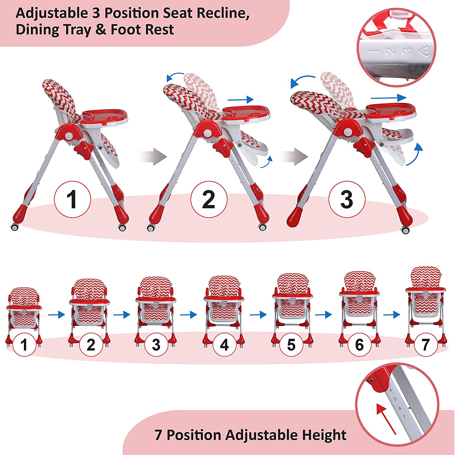 Luvlap Royal High chair with 7 Height Levels